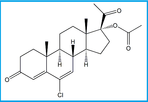 CHLORMADINONE ACETATE